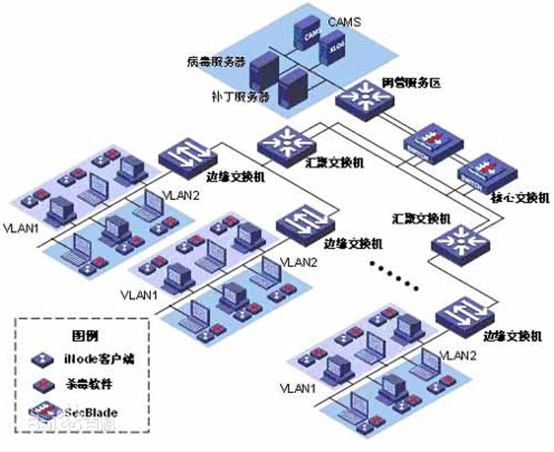 重庆软件开发工具推荐：本地与云端的较量
