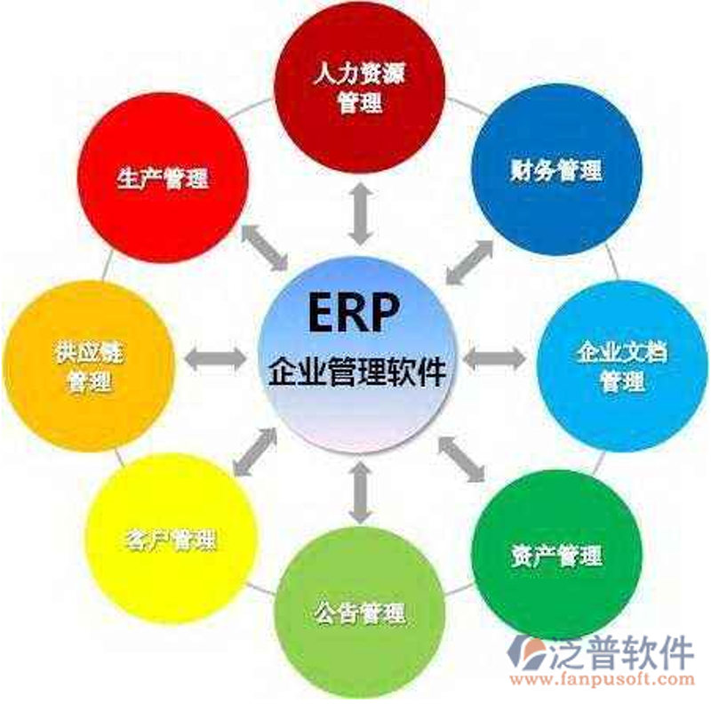 重庆软件开发实战攻略：选择最适合你的外包模式